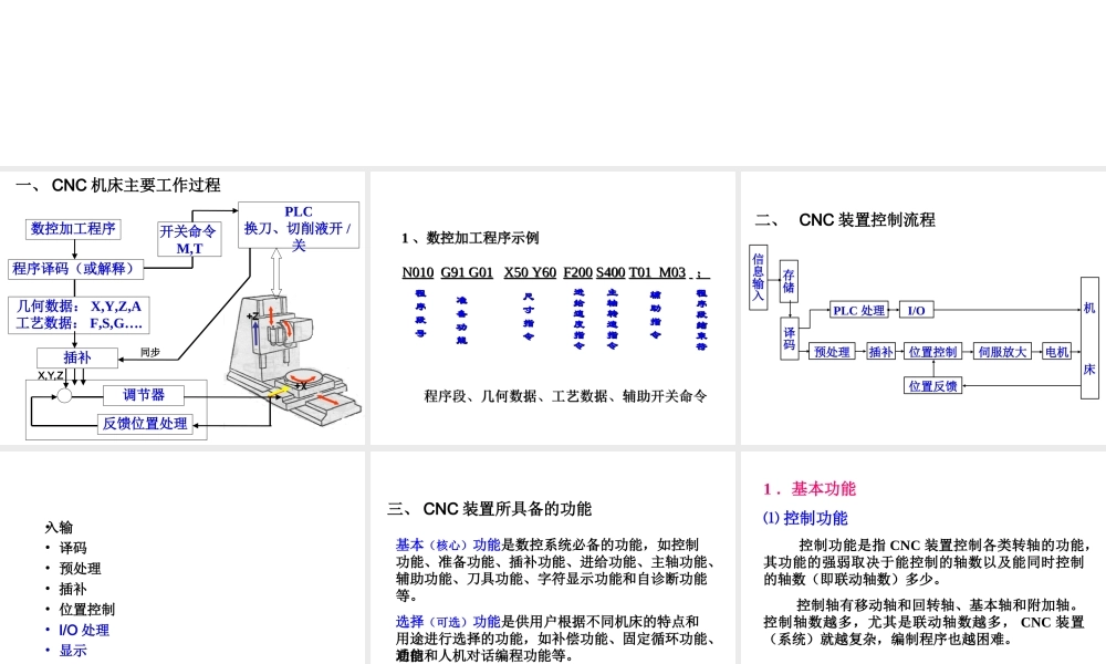 计算机数控(CNC)装置