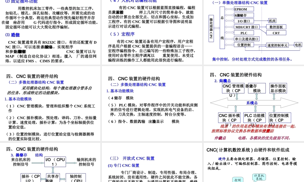 计算机数控(CNC)装置
