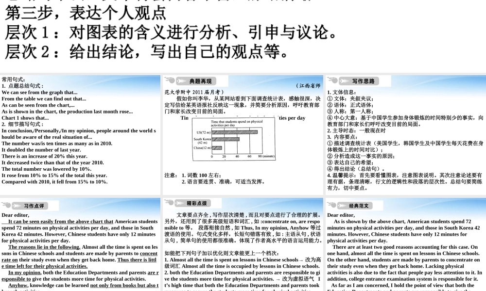 高考英语一轮复习 图表类夹叙夹议作文课件 人教版 课件