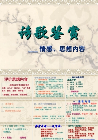 高三语文高考备考课件：诗歌鉴赏之情感思想内容(共58张精美课件) 课件