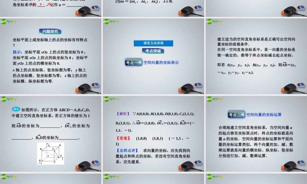 高中数学 第3章314空间向量的坐标表示精品课件 苏教版选修2-1 课件