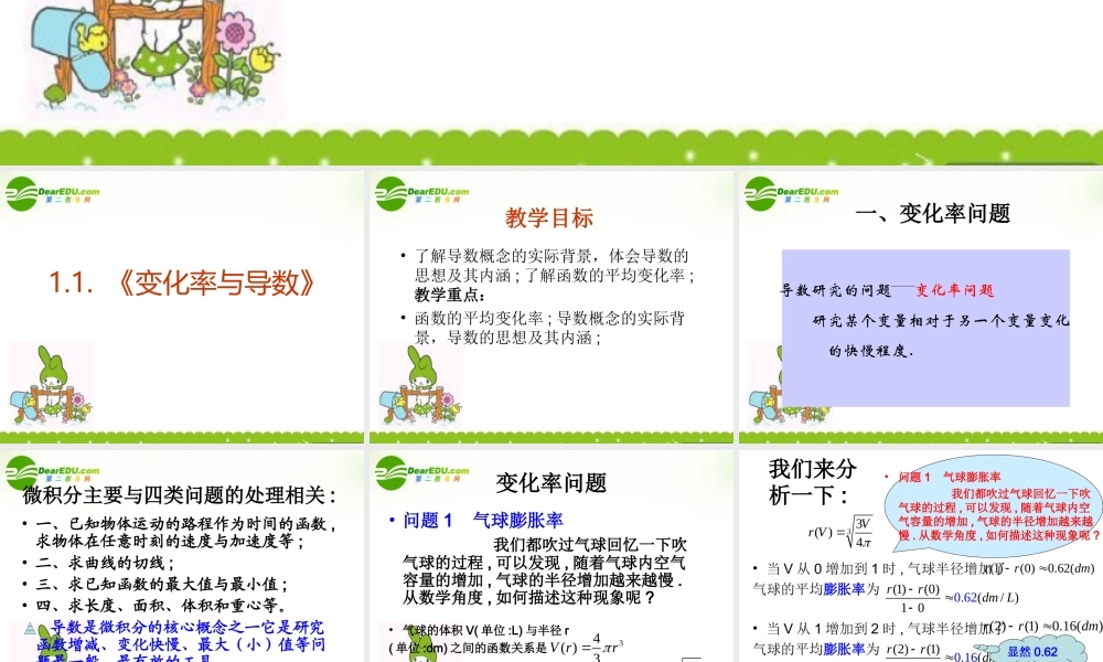 高中数学 11(变化率与导数)课件 新人教A版选修2-2 课件