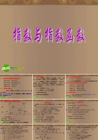 高中数学 211(指数与指数函数)课件 新人教A版必修1 课件