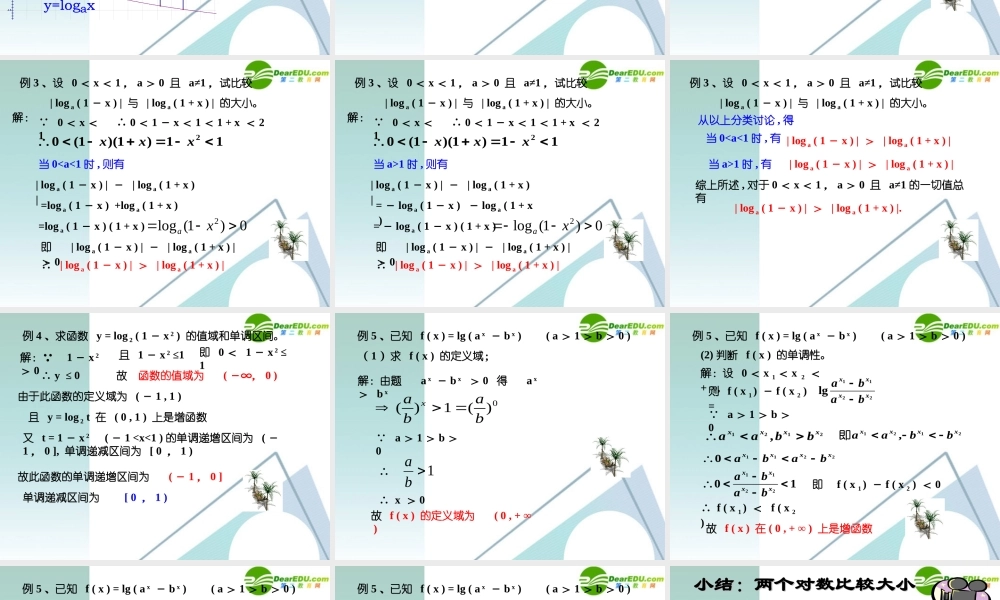 高中数学 222对数函数7课件 新人教A版必修1 课件