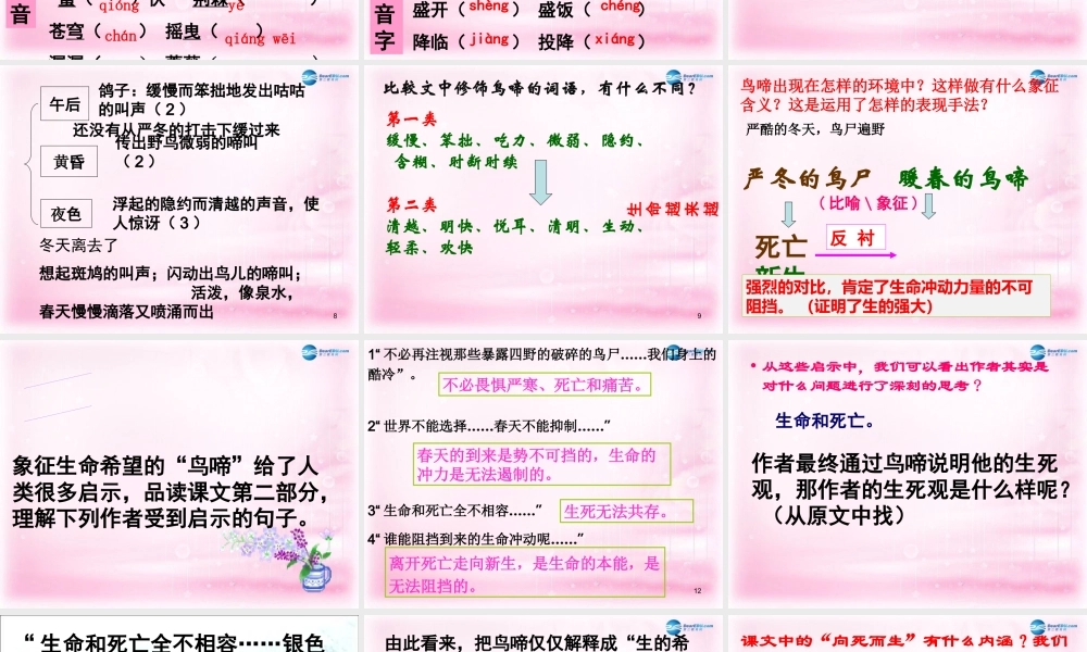 高中语文 第一专题 鸟啼课件 苏教版必修2 课件