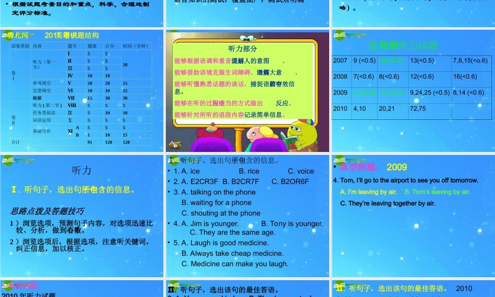 河北省中考英语备考讲座 试卷分析课件