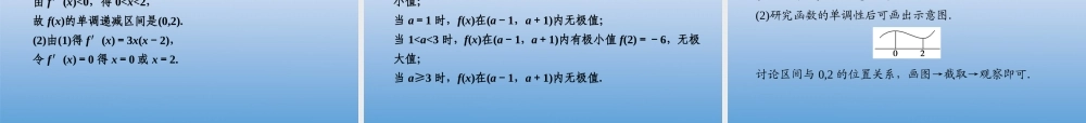 高考数学 二轮专题复习 专题1第5讲 导数及其应用课件