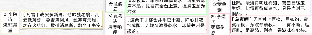 高三语文诗歌鉴赏专题复习课件