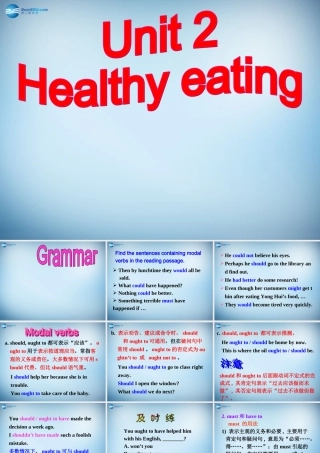 高中英语 Unit2 Healthy Eating Grammar课件 新人教版必修3 课件