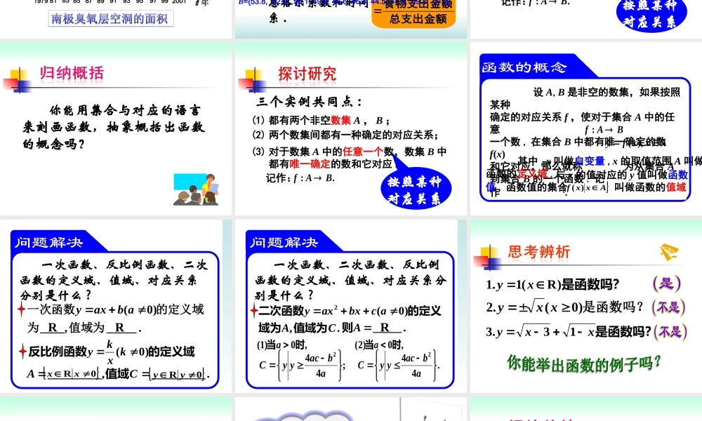 高中数学：121(函数的概念)课件(新人教A版必修1) 课件