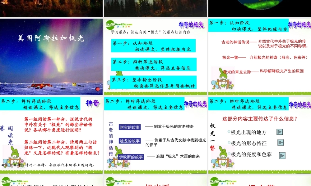高一语文上学期 (神奇的极光)课件 人教版第一册 课件