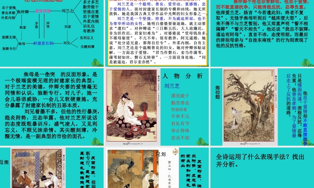 高中语文第6课孔雀东南飞课件新人教版必修2 课件