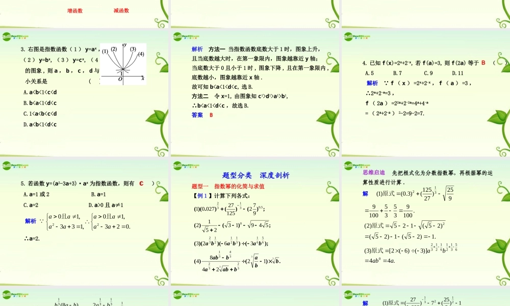 高考数学 2.4  指数与指数函数总复习课件