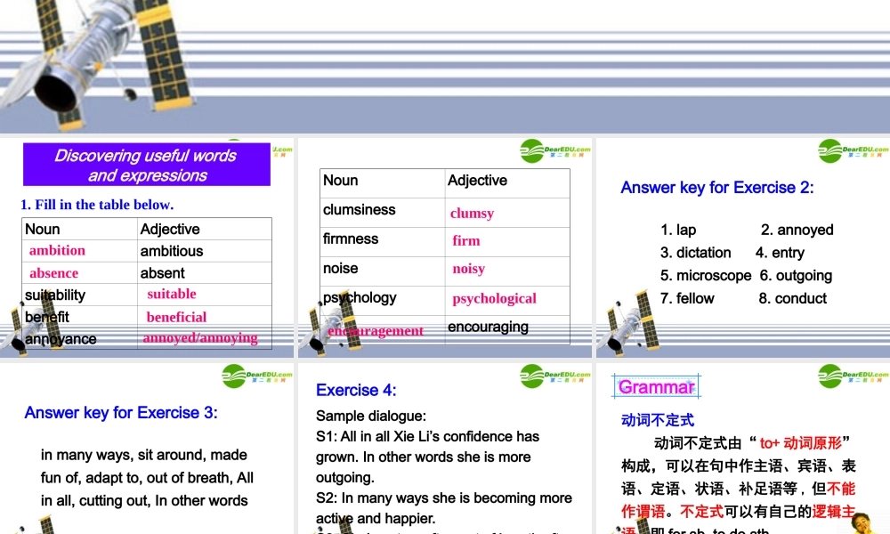 高三英语 Unit1learning about languge 课件 新人教版选修7 课件