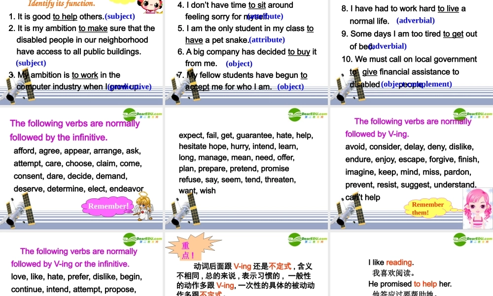 高三英语 Unit1learning about languge 课件 新人教版选修7 课件