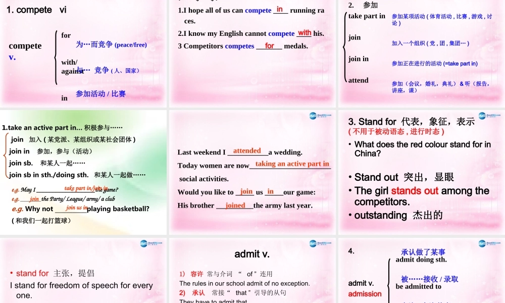 高中英语 Unit2 The Olympic Games总复习课件 新人教版必修2 课件