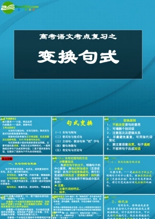 高考语文 变换句式复习课件 新人教版 课件