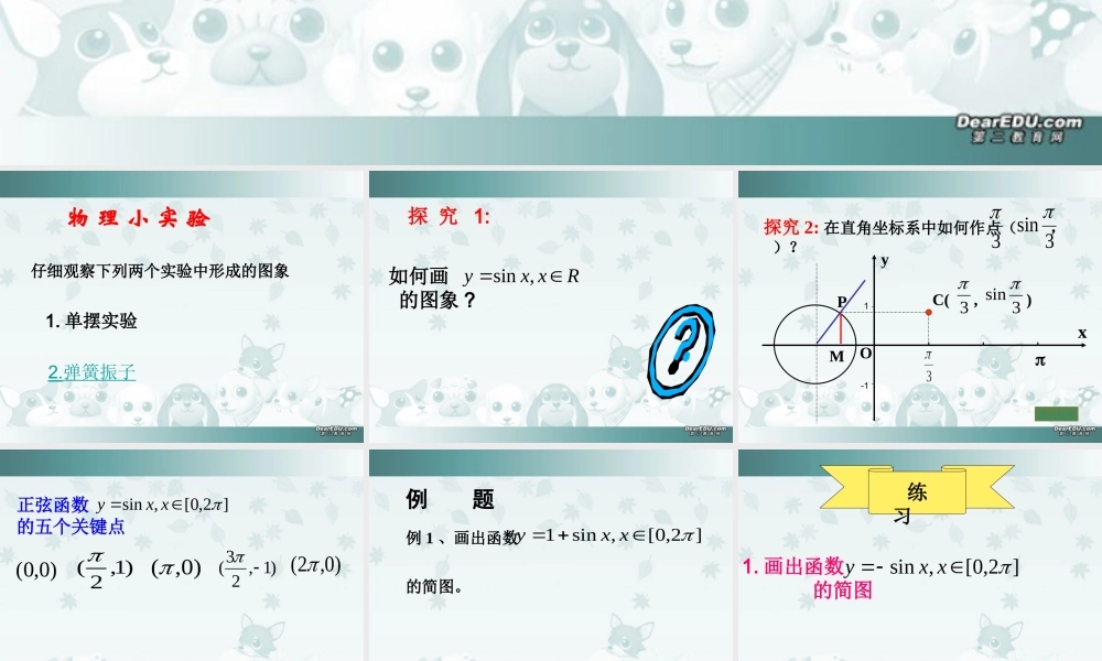 金华市高一数学正弦函数、余弦函数的图象课件 新课标 人教A版 课件