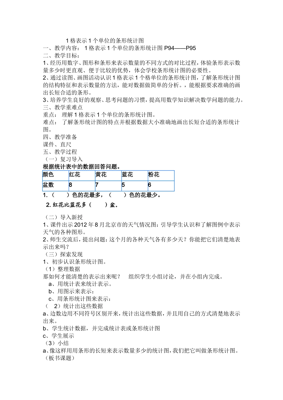 小学数学2011版本小学四年级条形统计图_第1页