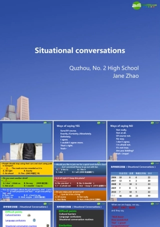高考英语 Situational conversations交际用语复习课件