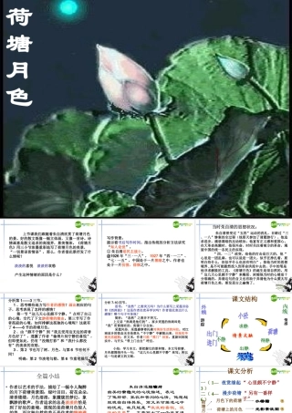 高中语文 第三单元之(荷塘月色)课件2 鲁人版必修1 课件