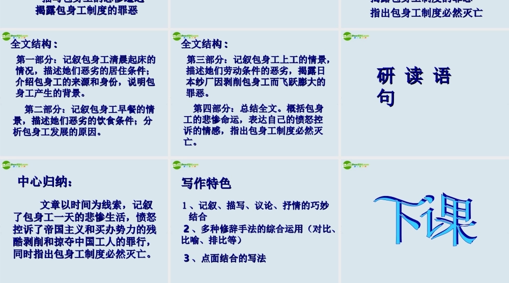 高中语文 (包身工)精品课件 新人教版必修1 课件