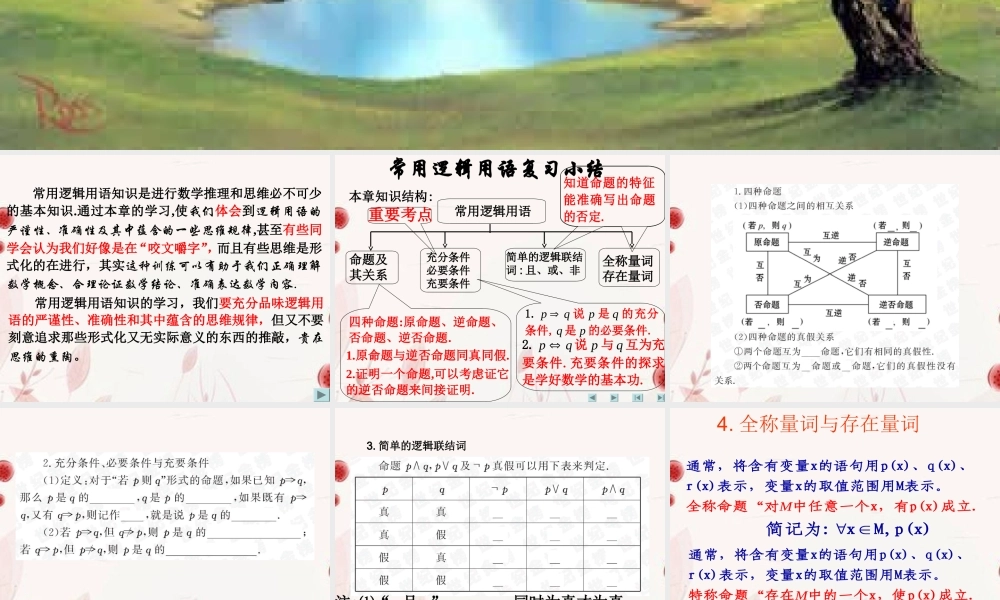 高中数学(常用逻辑用语综合)课件 新人教版选修2-1 课件