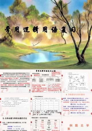 高中数学(常用逻辑用语综合)课件 新人教版选修2-1 课件