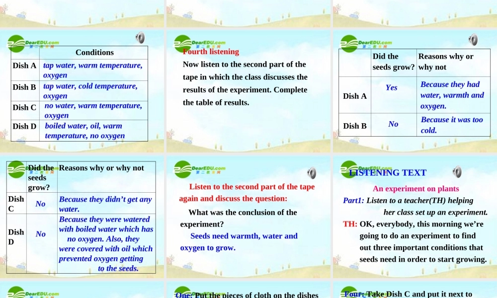 高中英语 Unit4Exploring plants-Writing课件 新人教选修9 课件