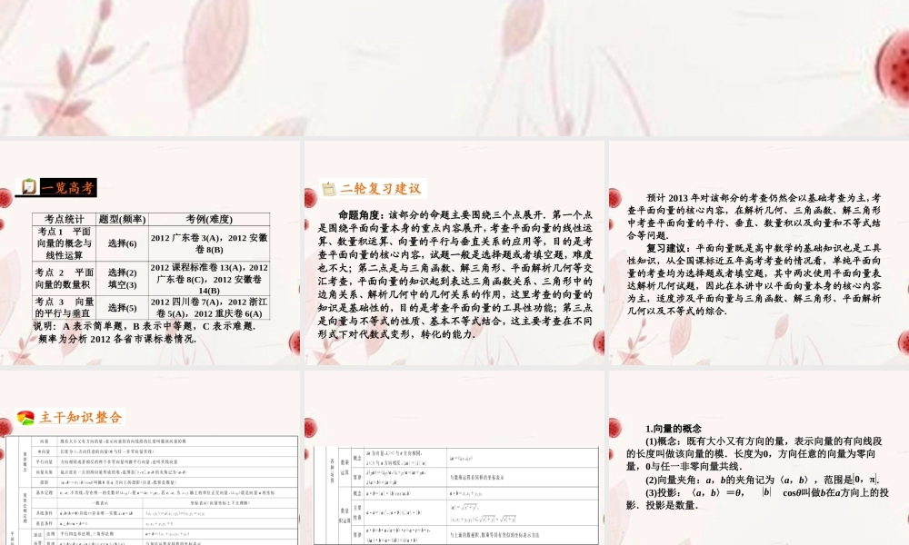 高考数学二轮复习 第8讲平面向量及向量的应用课件