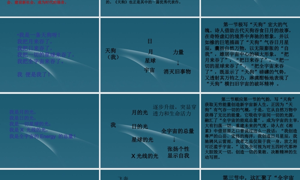 高中语文 (天狗)课件 新人教版选修(中国现代诗歌散文欣赏) 课件
