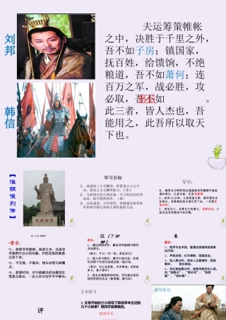 高中语文淮阴侯列传第一课时课件苏教版选修史记蚜 课件