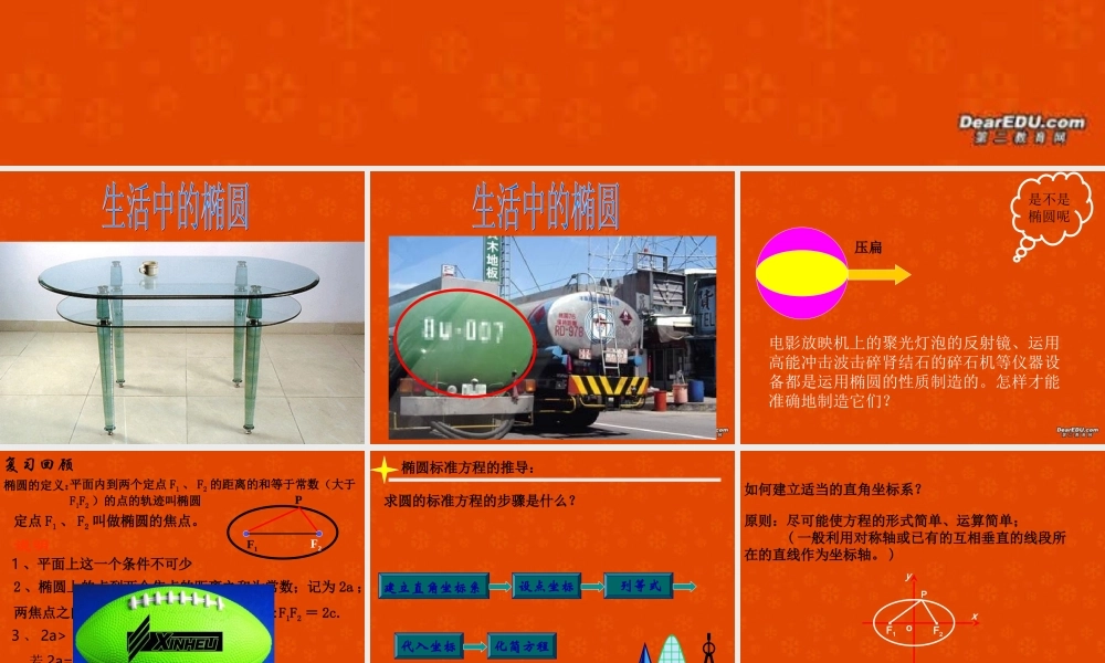 高二数学椭圆的标准方程课件 新课标 人教版 课件