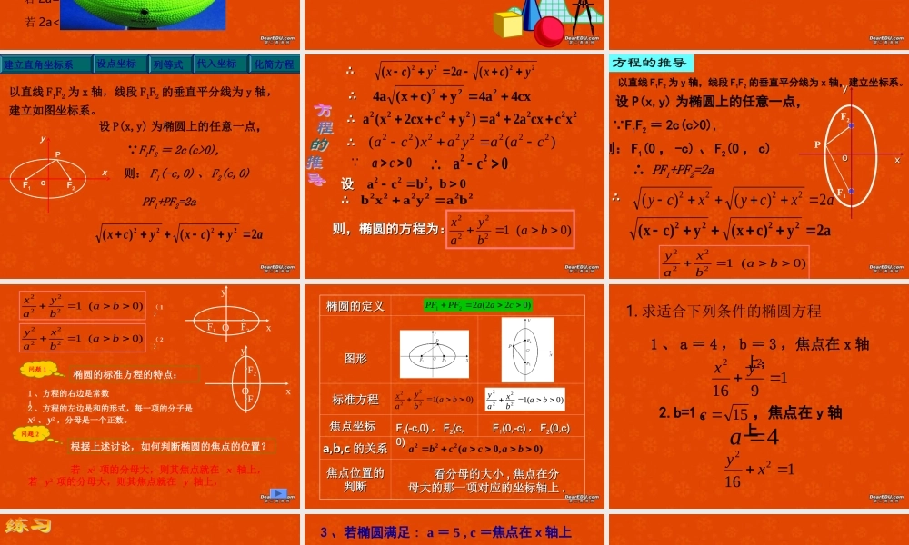 高二数学椭圆的标准方程课件 新课标 人教版 课件