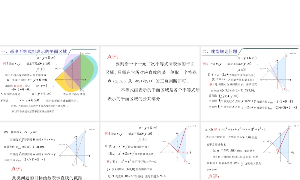 简单的线性规划问题高考复习课件