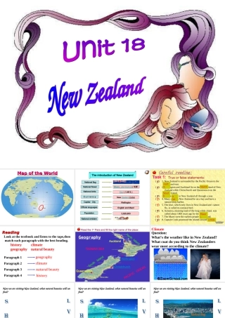 高一英语Unit18 New zealand reading 人教版 课件