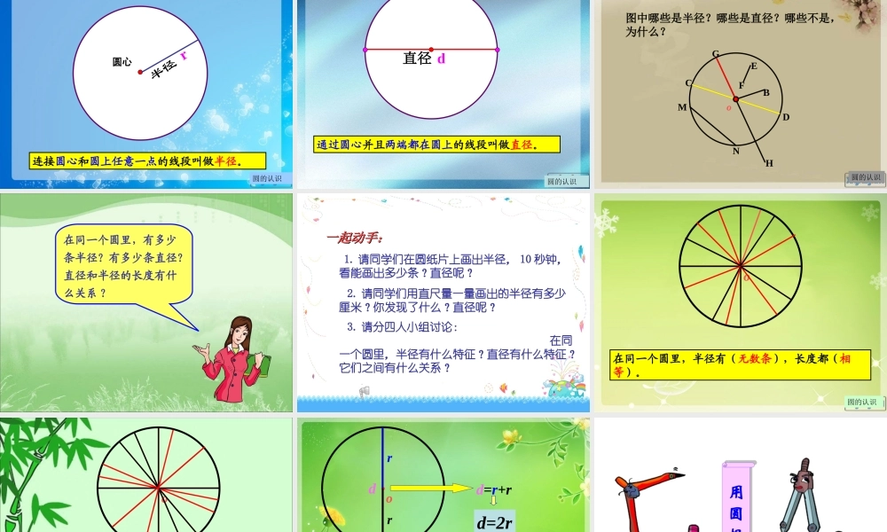 圆的认识朱小芳