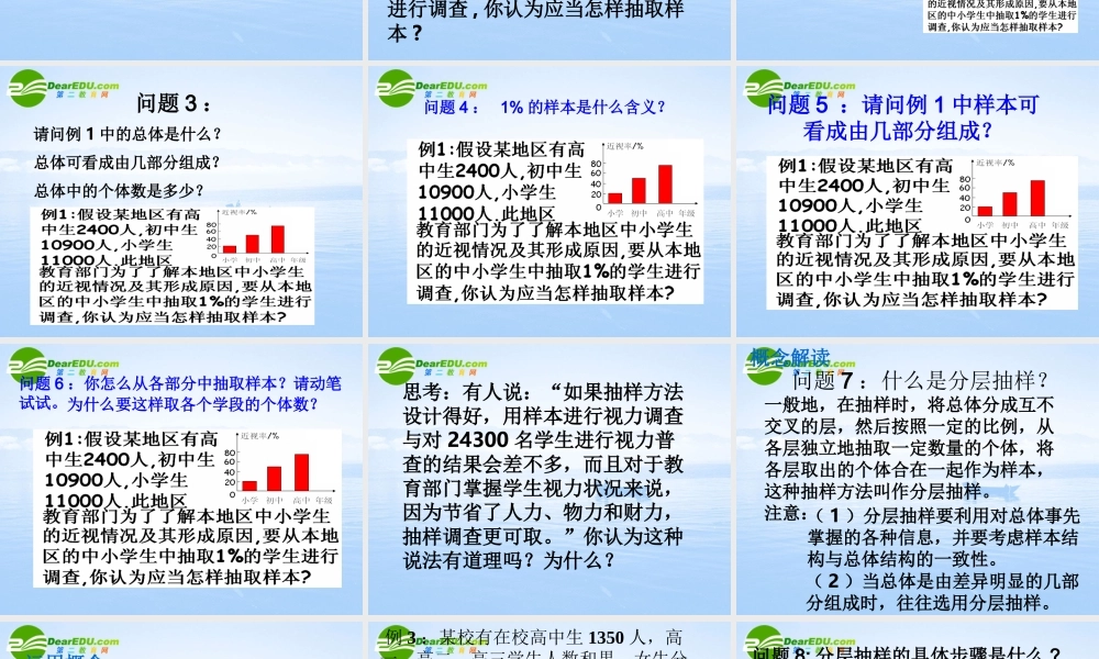 高中数学 213(分层抽样)课件 新人教A版必修3 课件