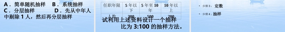 高中数学 213(分层抽样)课件 新人教A版必修3 课件