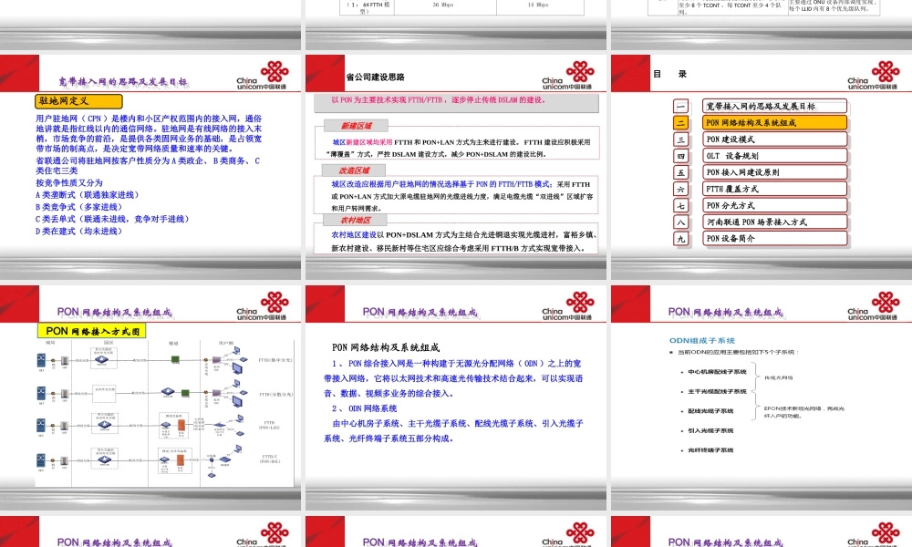 中国联通宽带接入网PON技术培训
