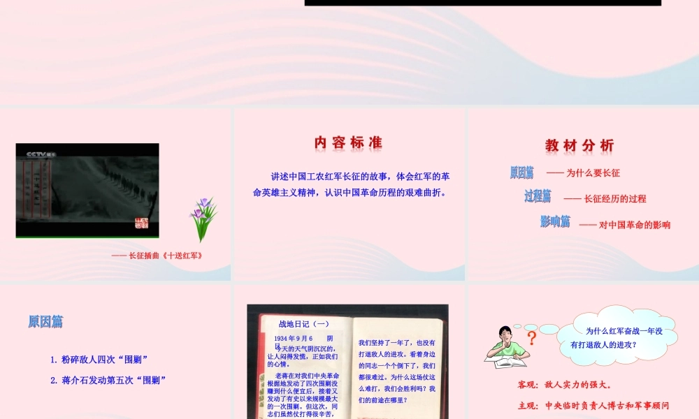 第14课  红军长征课件 八年级历史上册 第3单元 新民主主义革命的兴起 第14课 红军长征课件+素材 岳麓版 八年级历史上册 第3单元 新民主主义革命的兴起 第14课 红军长征课件+素材 岳麓版-2