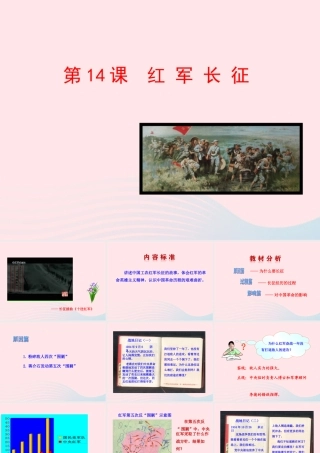 第14课  红军长征课件 八年级历史上册 第3单元 新民主主义革命的兴起 第14课 红军长征课件+素材 岳麓版 八年级历史上册 第3单元 新民主主义革命的兴起 第14课 红军长征课件+素材 岳麓版-2