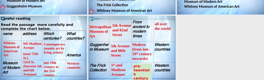 高中英语 unit 1 using language课件