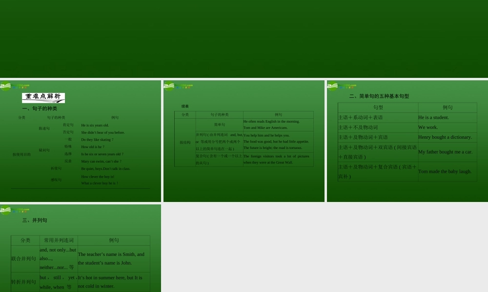 高考英语一轮复习 第八讲 句子的种类课件
