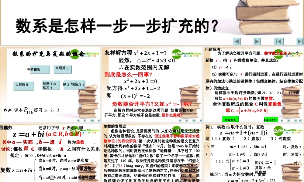 高中数学 复数的概念课件 新人教A版选修2-2 课件