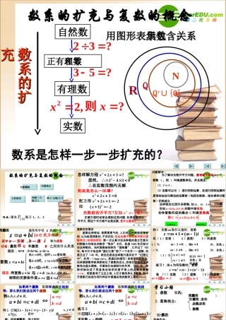 高中数学 复数的概念课件 新人教A版选修2-2 课件