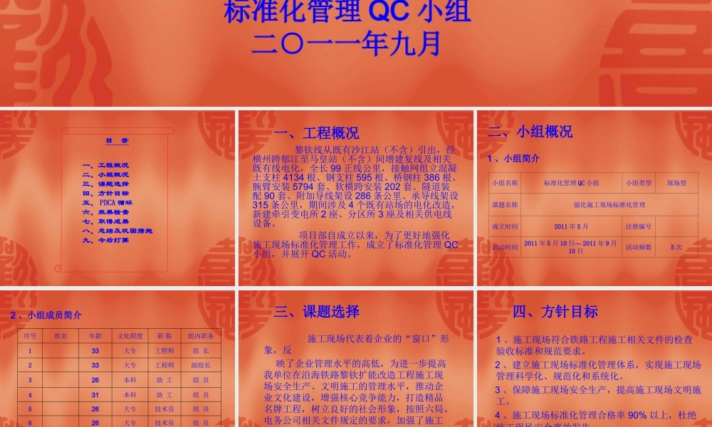 强化施工现场标准化管理QC