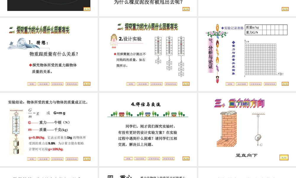 初中物理重力课件