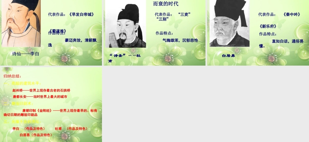 辽宁省灯塔市第二初级中学七年级历史下册 第7课 辉煌的隋唐文化(一)课件 新人教版