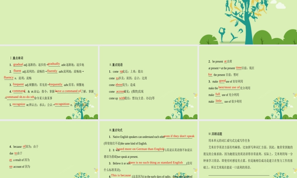 高中英语 Unit 2 English around the world核心要点回扣课件 新人教版必修1 课件